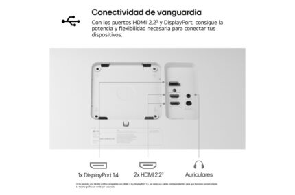 DisplayPort - VESA 100x100mm - Colore bianco