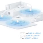 TP-Link Deco X10 Sistema WiFi Mesh AI a 3 unità WiFi 6 AX1500 Dual Band - Velocità fino a 1500Mbps - 2 porte RJ-45 - immagine 3