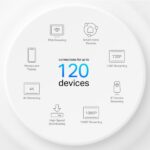 TP-Link Deco X10 Sistema WiFi Mesh AI a 3 unità WiFi 6 AX1500 Dual Band - Velocità fino a 1500Mbps - 2 porte RJ-45 - immagine 4