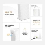 Mercusys Router wireless 4G LTE 300Mbps - 2 porte 10/100Mbps - Colore bianco - immagine 3