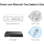 Mercusys Switch 8 porte Gigabit RJ45 10/100/1000Mbps - 7 porte PoE - Design compatto - Plug & Play - Involucro in metallo - immagine 5