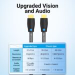 Cavo HDMI maschio-maschio 2.0 4K Vention - 15 m - Ingegneria - Colore nero - immagine 4