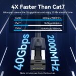 Cavo di rete SFTP RJ45 Cat.8 Vention - 0,5 m - Colore nero - immagine 3