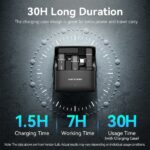 Vention Levalier Microfono Clip Wireless USB-C - Cancellazione avanzata del rumore - Batteria 30 ore - Portata 300 m - Colore nero - immagine 5