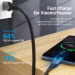 Cavo Vention da USB-A 2.0 a USB-C 2.0 5A 100W - 2 m - intrecciato - colore grigio - immagine 3