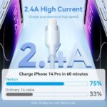 Cavo Vention da USB-A a Lightning 2,4 A - 2 m - intrecciato - colore blu - immagine 4