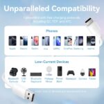 Cavo Vention da USB-C a USB-A 3A 60W - 1 m - intrecciato - colore rosa - immagine 5