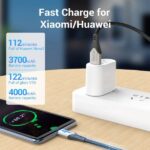 Cavo Vention da USB-C 2.0 a USB-A 3A 60W - 2 m - intrecciato - colore rosso - immagine 3