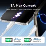 Cavo Vention da USB-C 2.0 a USB-A 3A 60W - 1 m - PVC - Colore bianco - immagine 3