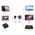 Ewent EW9866 Convertitore da VGA a HDMI con audio - Risoluzione massima di 1920 x 1200 pixel - Nessun driver - Colore nero - immagine 5