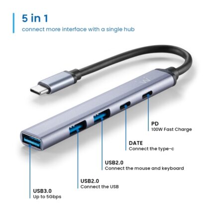 2x USB 2.0