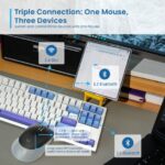 Ewent EW3243 Mouse wireless USB 3200 dpi - 6 pulsanti - 2,4 GHz e Bluetooth - Per destrimani - Colore nero/grigio - immagine 3