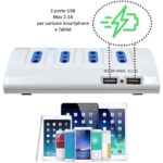 Ewent Ciabatta con 6 prese - 4 prese L + 2 prese L/F (Schuko) - 2x USB-A - Protezione bambini - Spina italiana piatta ad angolo - Protezione da sovratensioni - Cavo da 1,5 m - Colore bianco - immagine 5