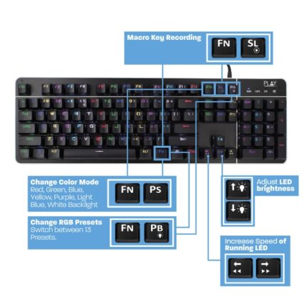 5 m - Anti-ghosting - Colore nero