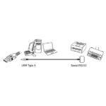 Ewent Cavo serie modem RS232 maschio a USB maschio - Cavo da 1,5 m - Colore nero/trasparente - immagine 3