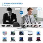 Ewent Caricabatterie universale per laptop da 65 W - 10 spine intercambiabili - Automatico - Gestione intelligente della corrente - Colore nero - immagine 4