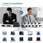 Caricabatterie universale per laptop Ewent da 90 W - 11 spine intercambiabili - Automatico - Gestione intelligente della corrente - Colore nero - immagine 4