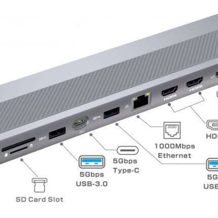 3x USB 3.2 Gen1
