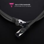 Nanocavo Cavo di rete Patch cord Cat.8.1 2Ghz LSZH SSTP AWG26 - Lunghezza 0,5 m - Colore nero - immagine 4