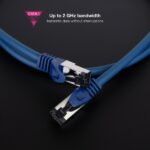 Nanocavo Cavo di rete Patch cord Cat.8.1 2Ghz LSZH SSTP AWG26 - Lunghezza 0,5 m - Colore blu - immagine 4