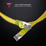 Nanocavo Cavo di rete Patch cord Cat.8.1 2Ghz LSZH SSTP AWG26 - Lunghezza 1 m - Colore giallo - immagine 4