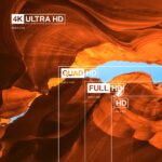 Cecotec A2Z series ALU20050ZS Smart TV senza cornice da 50" LED 4K UHD - Android TV 11 - Chromecast integrato - HDR10+ - Dolby Vision - Audio Dolby Atmos - Base centrale - Colore nero - immagine 5