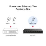 Mercusys MS110CP Switch 10 porte RJ45 - 8 porte 10/100Mbps PoE+ - 2 porte Gigabit - Portata fino a 250 metri - Colore nero - immagine 5
