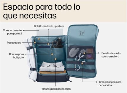6" 25-30 L - Poliestere resistente - Scomparto imbottito - Tasca RFID e nascosta - Cerniere con chiusura - Cinghie imbottite e cinghia sternale - Colore grigio
