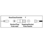 Hama Essential Adattatore da connettore F femmina a coassiale maschio - Colore argento - immagine 2