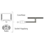 Hama Essential Antenna Dipolo DAB+ - Cavo coassiale da 1,75 m - Colore bianco - immagine 3