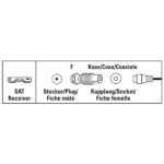 Hama Essential Adattatore da connettore F a coassiale - Colore argento - immagine 3