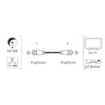 Cavo coassiale per antenna Hama Essential - Lunghezza 1,5 m - Terminali placcati in oro - Connettore F maschio - Tripla schermatura - Schermatura 100 dB - Impedenza 75 Ohm - Colore bianco - immagine 3