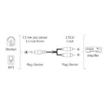 Cavo audio Hama Essential - 2x RCA maschio - Jack 3,5 mm maschio - Lunghezza 1,5 m - Stereo - Colore nero - immagine 5