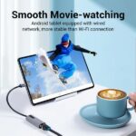 Vention Convertitore da USB-C a Ethernet - Cavo da 15 cm - Velocità fino a 1 Gbps - Involucro in alluminio - Colore grigio - immagine 5
