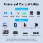 Vention Convertitore da USB-C a Ethernet - Adattatore USB-A - Cavo da 15 cm - Velocità fino a 1 Gbps - Involucro in alluminio e ABS - Colore grigio - immagine 5