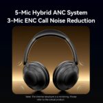 Vention Echo Clarity Hybrid Cuffie supraaurali wireless - Bluetooth 6.0 - Portata 10 m - Accessori inclusi - Cancellazione attiva del rumore ANC - Colore nero - immagine 5