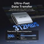 Vention Lettore di schede TF e SD - Cavo USB-C 3.0 da 15 cm - Alluminio - Colore Grigio - immagine 3