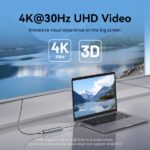 Vention Docking Station 4 in 1 - 100W - Cavo USB-C integrato da 15 cm - HDMI 4K - USB-C - 2xUSB-A - Power Delivery - Colore Grigio - immagine 4