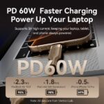 Cavo USB-C Vention - Potenza fino a 60 W - Lunghezza 1 m - Involucro in alluminio - Rivestimento in nylon intrecciato - Velocità fino a 480 Mbps - Colore dorato - immagine 5