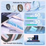 Cavo USB-C Vention - Potenza fino a 240 W - Lunghezza 2 m - Rivestimento in nylon intrecciato - Velocità fino a 480 Mbps - Colore blu - immagine 5