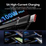 Cavo USB multiplo Vention - Potenza massima 100W - Retrattile - Lunghezza regolabile fino a 1,1 m - USB-A - 2xUSB-C - Lightning - Velocità fino a 480Mbps - Colore rosa - immagine 4