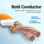Cavo di rete Vention Cat.6 UTP - Lunghezza 40 m - Velocità fino a 1 Gbps - 26 AWG - Rivestimento in PVC - Colore nero - immagine 2
