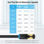 Cavo di rete Vention Cat.8 UTP - Lunghezza 5 m - Velocità fino a 40 Gbps - 30 AWG - Connettori placcati in oro - Colore nero - immagine 3