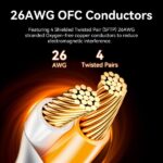 Cavo di rete Vention Cat.8 SFTP - Lunghezza 10 m - Velocità fino a 40 Gbps - 26 AWG - Colore rosso e blu - immagine 5