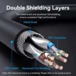 Cavo di rete Vention Cat.8 SFTP - Lunghezza 2 m - Velocità fino a 40 Gbps - 28 AWG - Schermatura multistrato - Colore nero - immagine 2