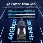 Cavo di rete Vention Cat.8 SFTP - Lunghezza 2 m - Velocità fino a 40 Gbps - 28 AWG - Schermatura multistrato - Colore nero - immagine 4
