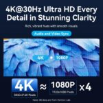 Vention Trasmettitore e ricevitore wireless da USB-C a HDMI - Risoluzione 4K - Portata fino a 50 m - Cavo USB-C - WiFi 5 GHz - Power Delivery 60 W - Colore nero - immagine 5