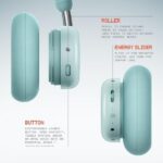 Cuffie Bluetooth Nothing CMF Headphone Pro - Cancellazione del rumore ANC - Hi-Res LDAC - Fino a 100 ore di autonomia - Colore verde - immagine 3