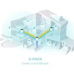 TP-Link Deco X55 Confezione da 3 sistemi WiFi Mesh - Dual Band - Velocità fino a 3Gbps - WiFi 6 - Ethernet 1Gbps - Copertura fino a 418m2 - VPN - Colore bianco e nero - immagine 4