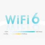 TP-Link Deco X55 Confezione da 3 sistemi WiFi Mesh - Dual Band - Velocità fino a 3Gbps - WiFi 6 - Ethernet 1Gbps - Copertura fino a 418m2 - VPN - Colore bianco e nero - immagine 5